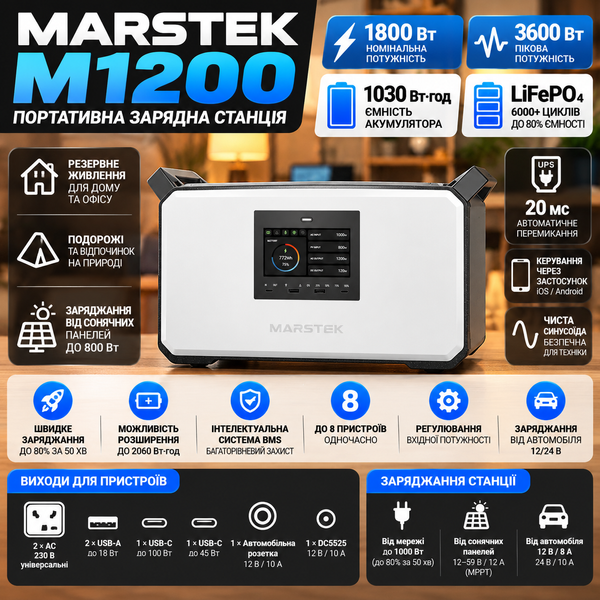 Портативна зарядна станція MARSTEK M1200 1800 Вт 1030 Вт&middot;год LiFePO4  M1200 фото