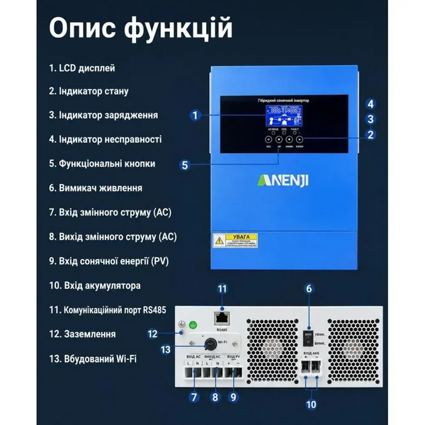 Гібридний сонячний інвертор Anenji ANJ-4000W-24V 4,2 кВт з Wi-Fi та MPPT ІН-AN-4224 фото
